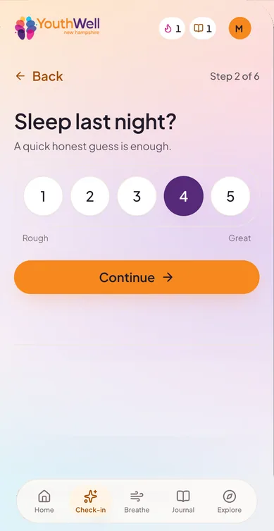 Check-in step 2 of 6, “Sleep last night?”, a 1 to 5 scale from Rough to Great with 4 selected.
