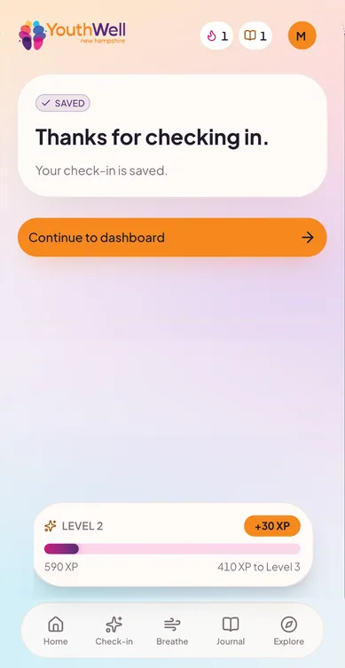 Check-in saved: “Thanks for checking in.” with a toast showing Level 2 and plus 30 XP.
