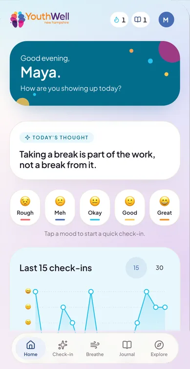 The same YouthWell home screen in the Coastal theme, with a deep teal greeting card, cyan chart line and cobalt accents.