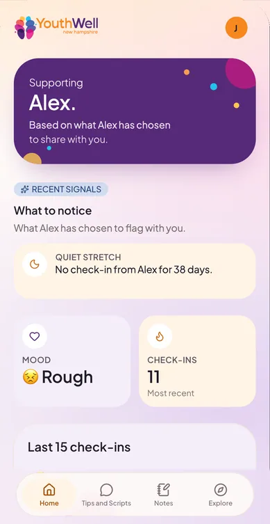 Family dashboard for a parent supporting Alex: a Recent signals card noting a quiet stretch with no check-ins, plus Alex's most recent shared mood and check-in count.